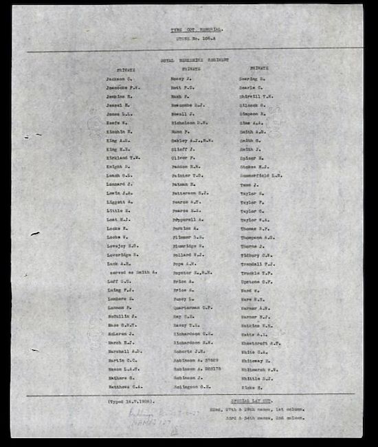 Panel List