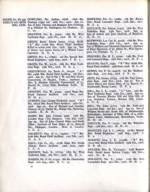 Military Record
