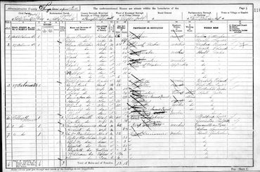 1901 Census
