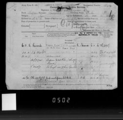 Casualty Form Active Service