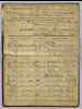 Soldier's Pay Book for use on Active Service - AC2 Josiah Levy, RFC. ©Jewish Museum London/Jewish Military Museum	