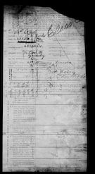 Military Record