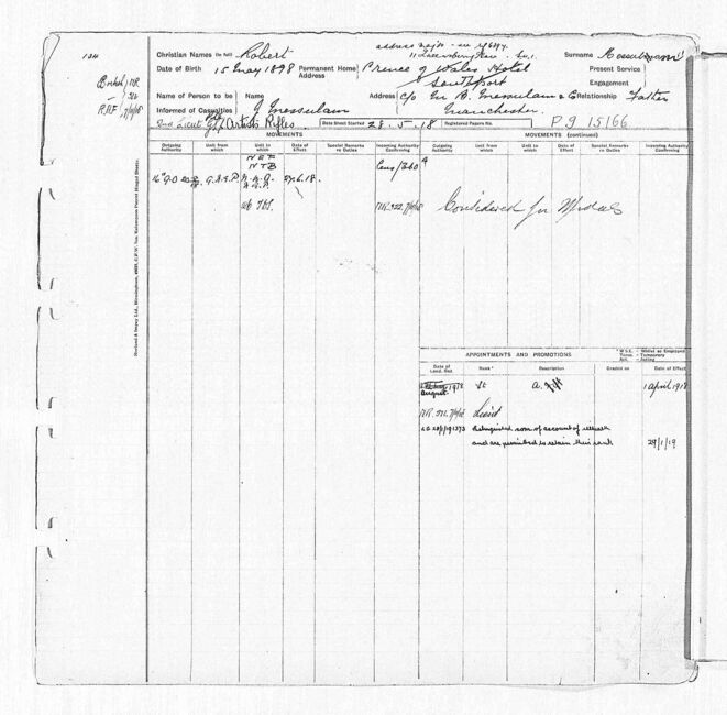 RAF Service Records