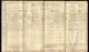 1911 Census