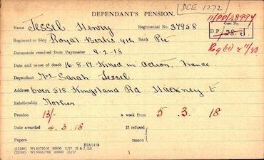 Pension Card