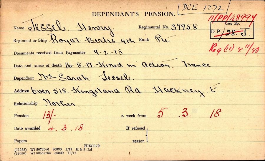 Pension Card
