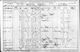 1901 Census