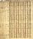 Military Record