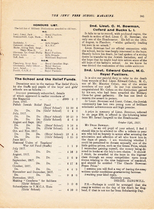The Jews Free School Magazine, December 1917.  Vol 3 Nº 24. Reproduced by kind permission of the Trustees of JFS,  © 2017