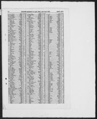 1893 Birth Index