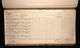 British War and Victory medals index
