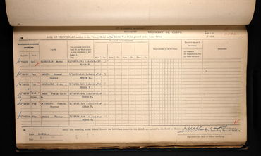 British War and Victory medals index