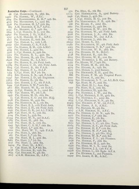 Jewry Book of Honour