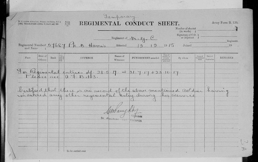 Military Record