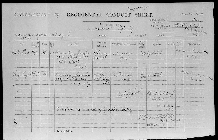 Military Record