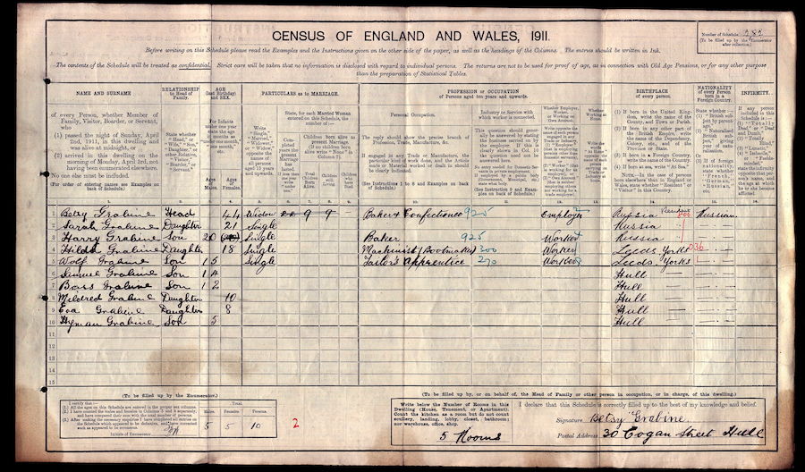 1911 Census