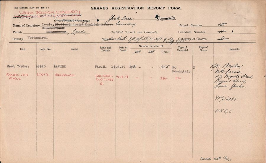 Grave Registration