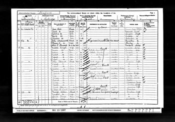 1901 Census