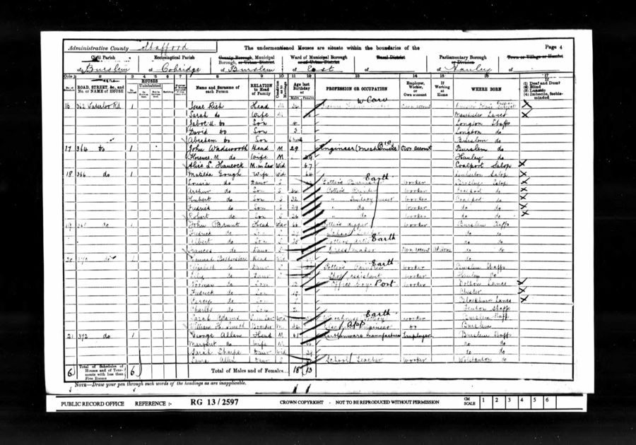 1901 Census