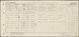 1921 Census