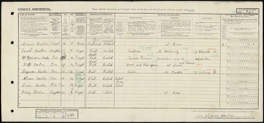 1921 Census