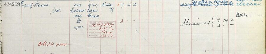 Register of effects