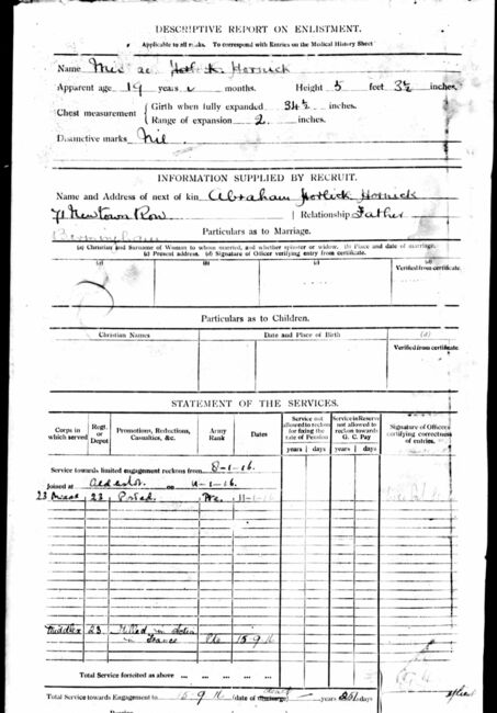 Michael Hornick - Personal Info