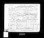 Military Record