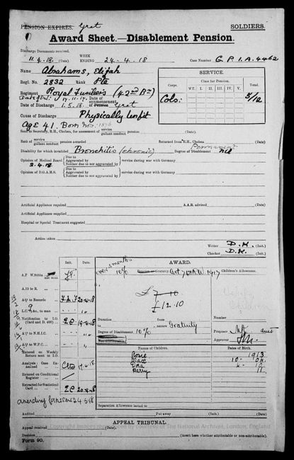 War record