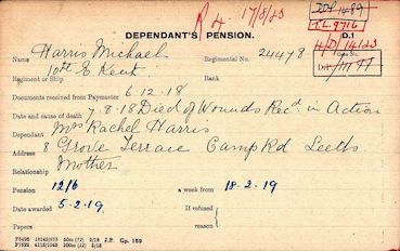 War Pension