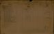Canadian army records