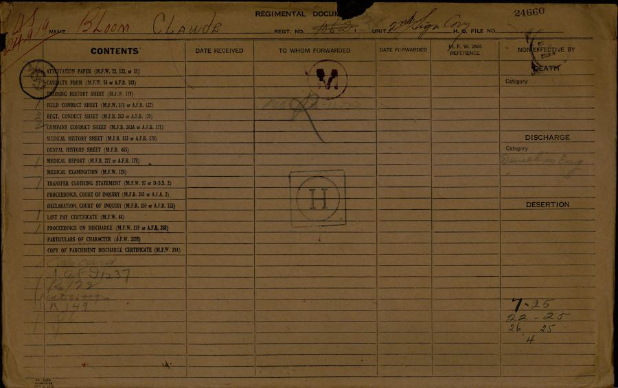 Canadian army records