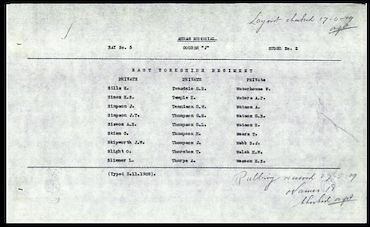 Panel List