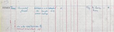 Register of effects