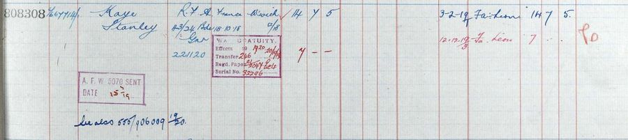 Register of effects