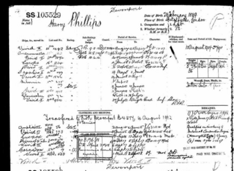 Information of Naval service