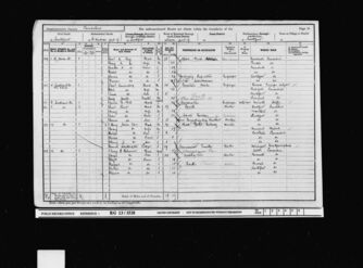 1901 Census