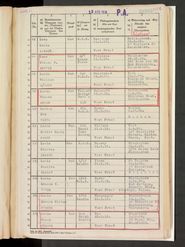 Prisoner of War Record 