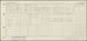 1921 Census