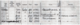 Flight logs