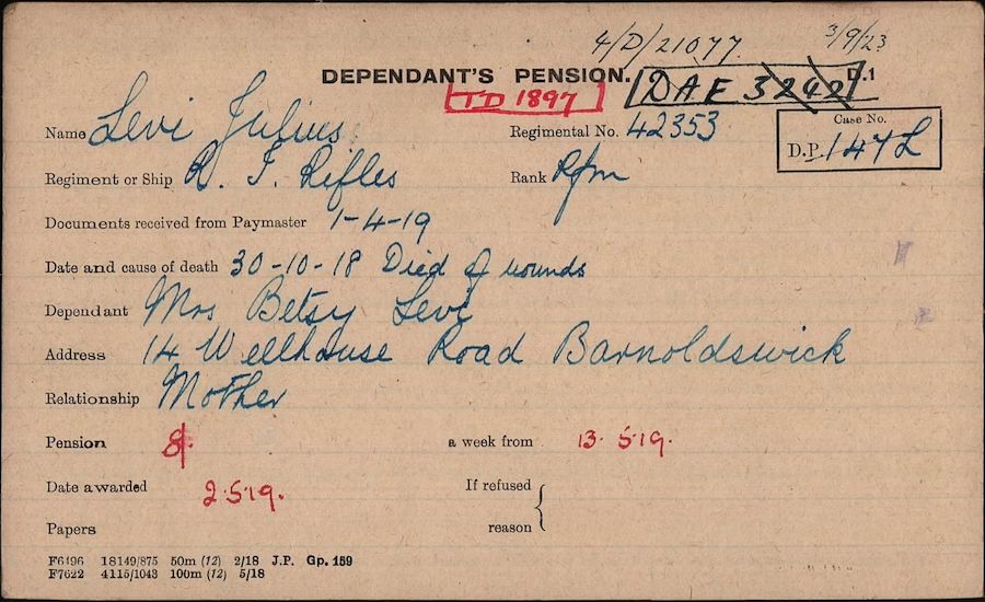 War Pension index card