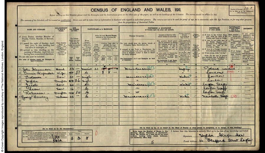 1911 census