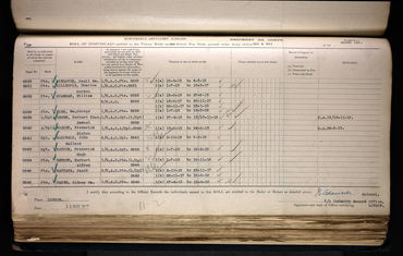 Medal Roll