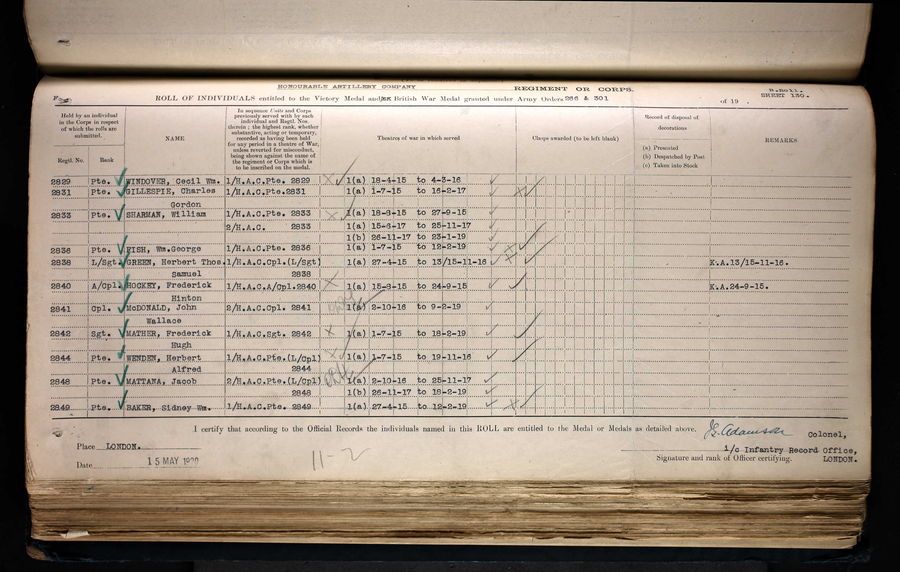 Medal Roll
