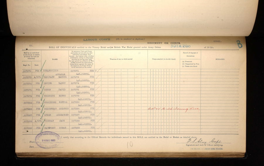 Medal List