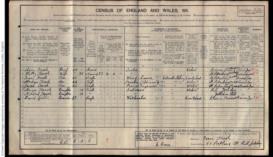 1911 Census