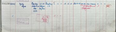 Register of effects