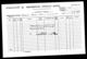 Military Record 15