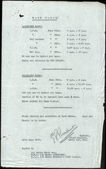 Regimental War Diary June 1916 P1