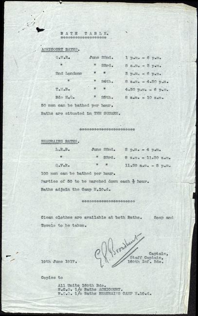 Regimental War Diary June 1916 P1